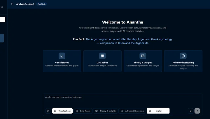 Anantha AI application preview